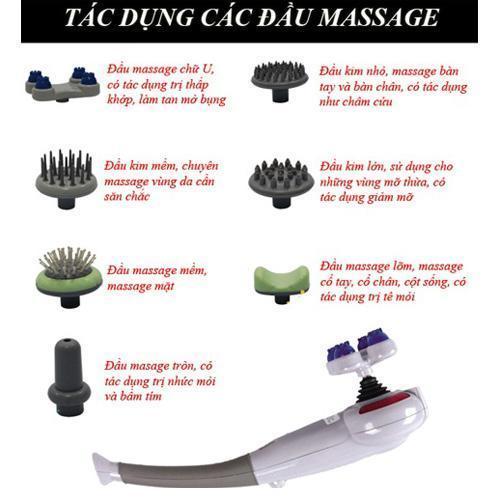 Tác dụng của đầu massage, máy massage cầm tay mini