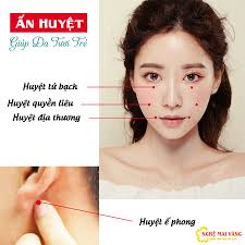 Vị trí huyệt Địa Thương