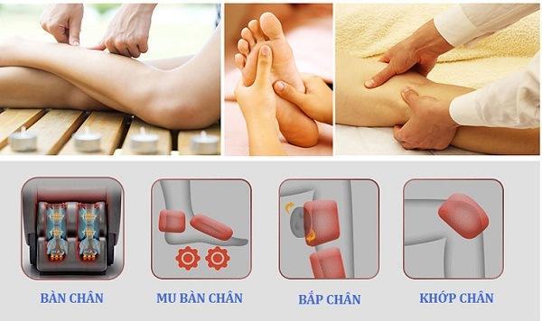 Túi khí ở ghế mat xa toàn thân nhật bản chăm sóc cho cơ bắp